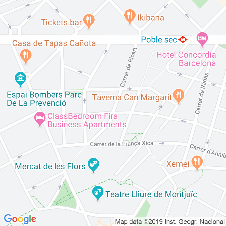 Código Postal calle Ricart en Barcelona