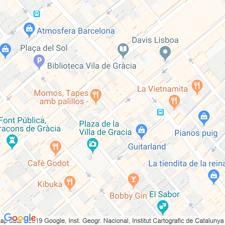 Código Postal calle Penedes en Barcelona