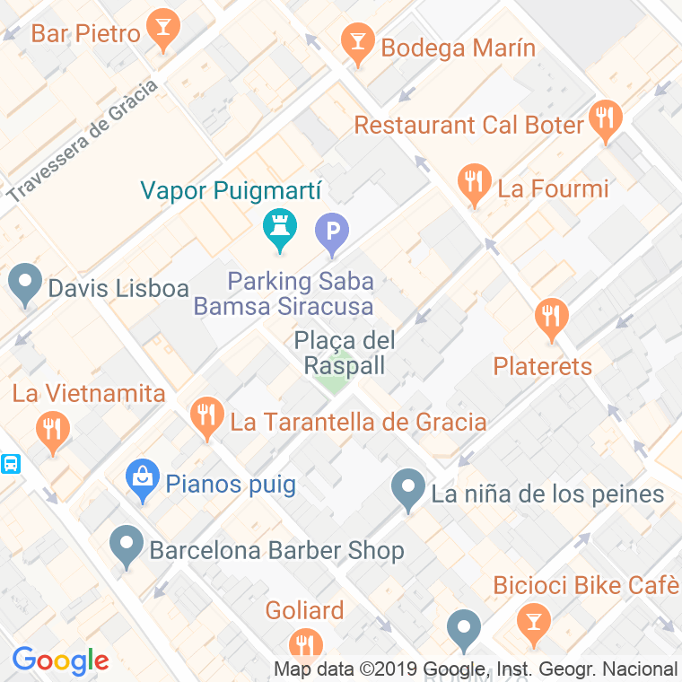 Código Postal calle Profeta en Barcelona
