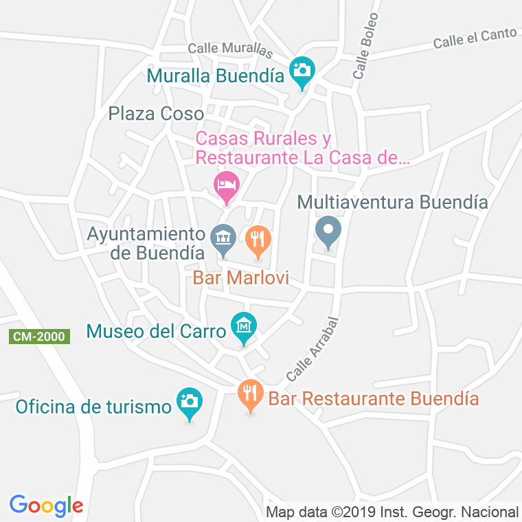 Código Postal de Buendia en Cuenca