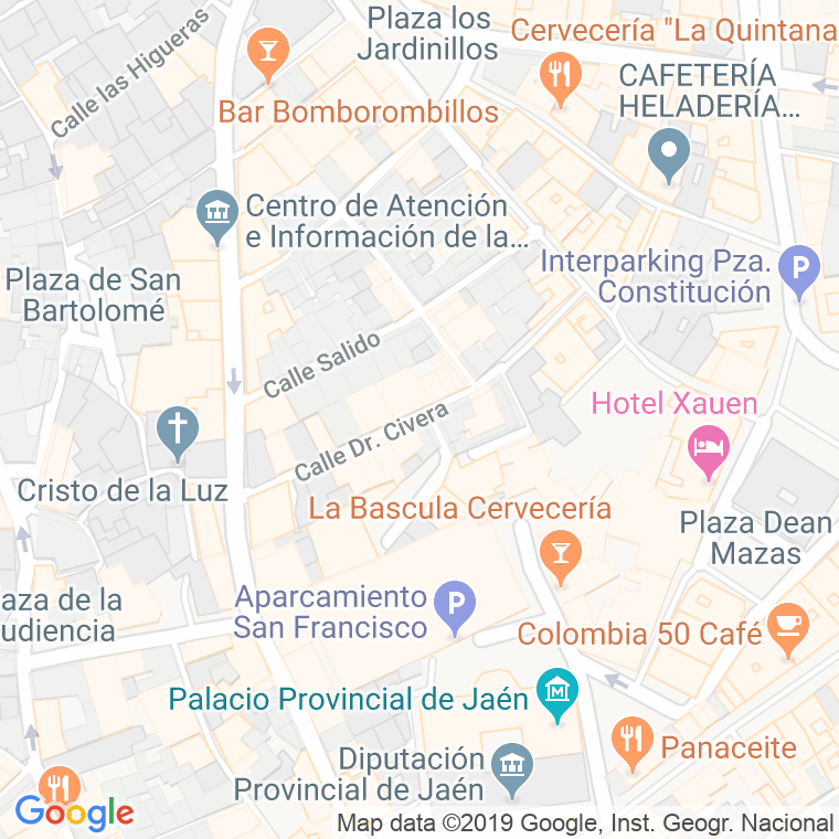 Código Postal calle Doctor Civera en Jaén