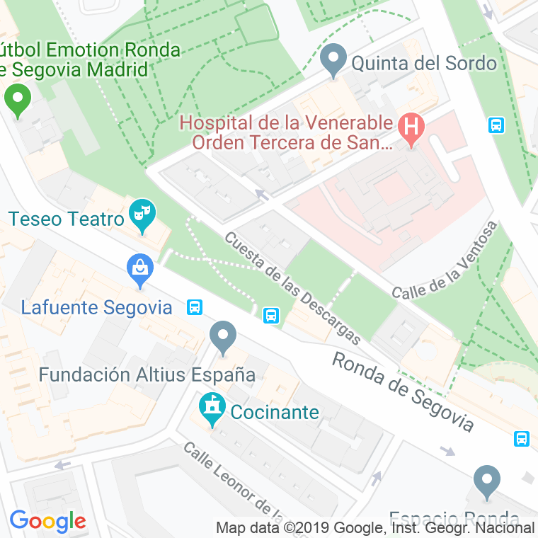 Código Postal calle Descargas, cuesta en Madrid