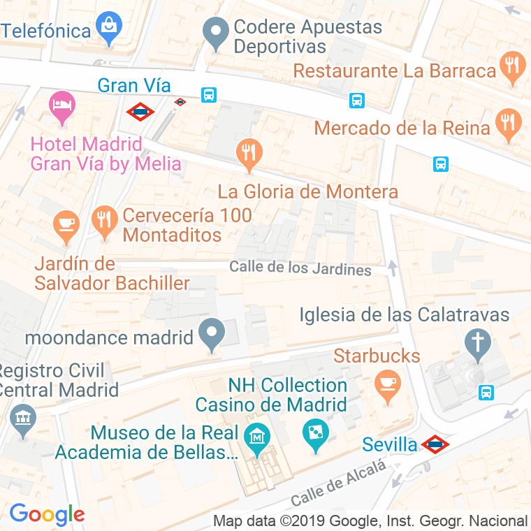 Código Postal calle Jardines en Madrid