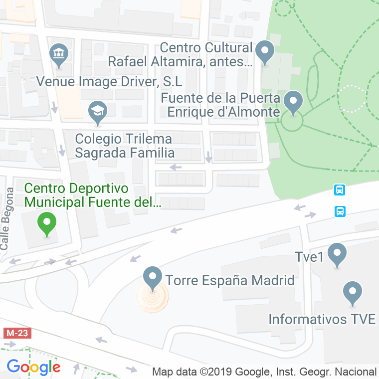 Código Postal calle Daniel Zuloaga en Madrid
