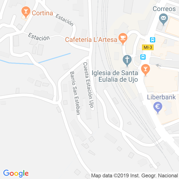 Código Postal de Barrio Nuevo De La Estacion (Ujo) en Asturias