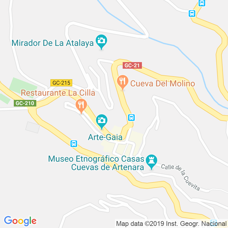 Código Postal de Cuevas, Las (Artenara) en Las Palmas