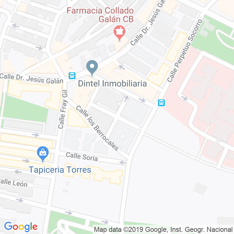 Código Postal calle Molinos, Los en Ávila