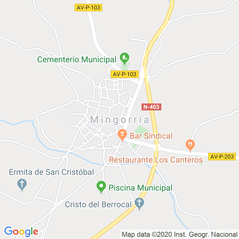 Código Postal calle Mingorria en Ávila