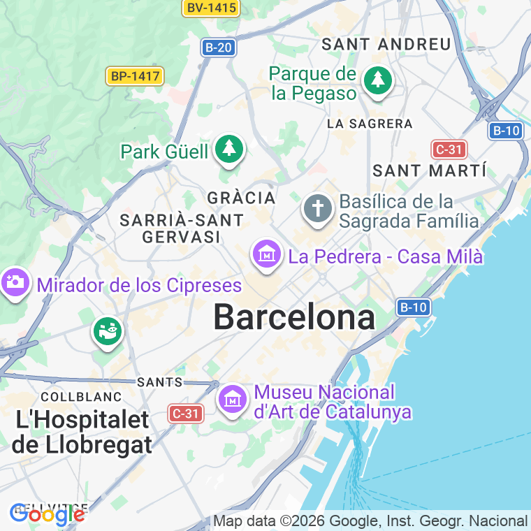 Código postal de Mistral, Avinguda en Barcelona