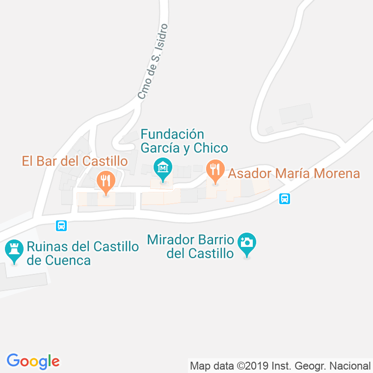 Código Postal calle Paz en Cuenca