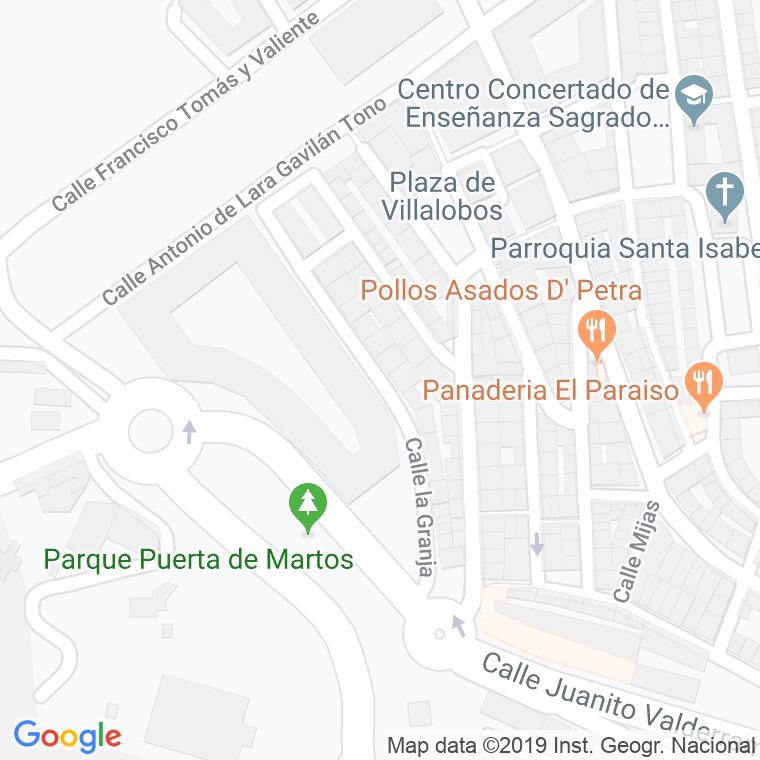 Código Postal calle Granja, La en Jaén