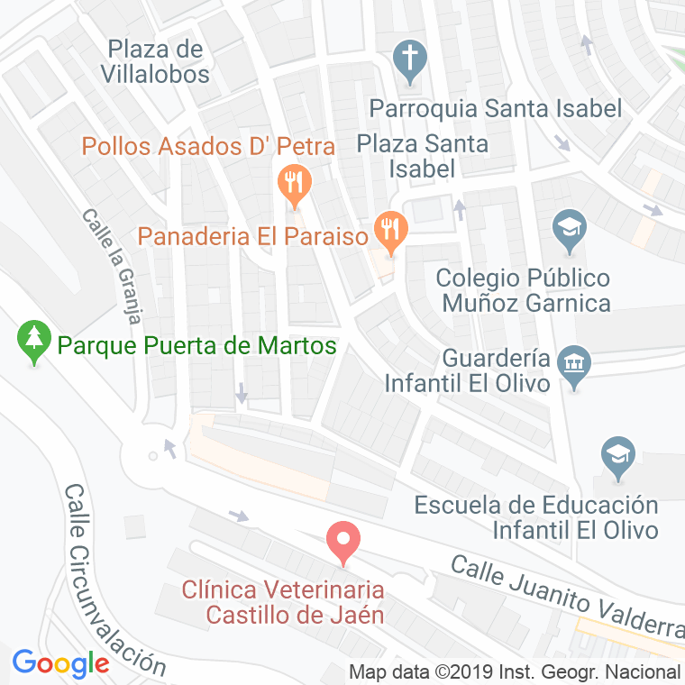 Código Postal calle Mijas en Jaén