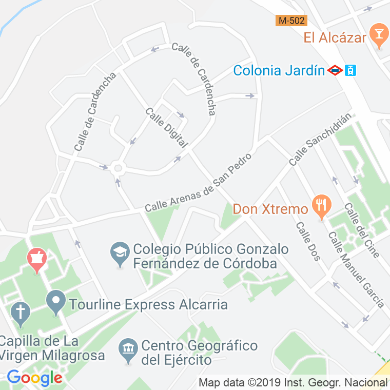 Código Postal calle Arenas De San Pedro en Madrid