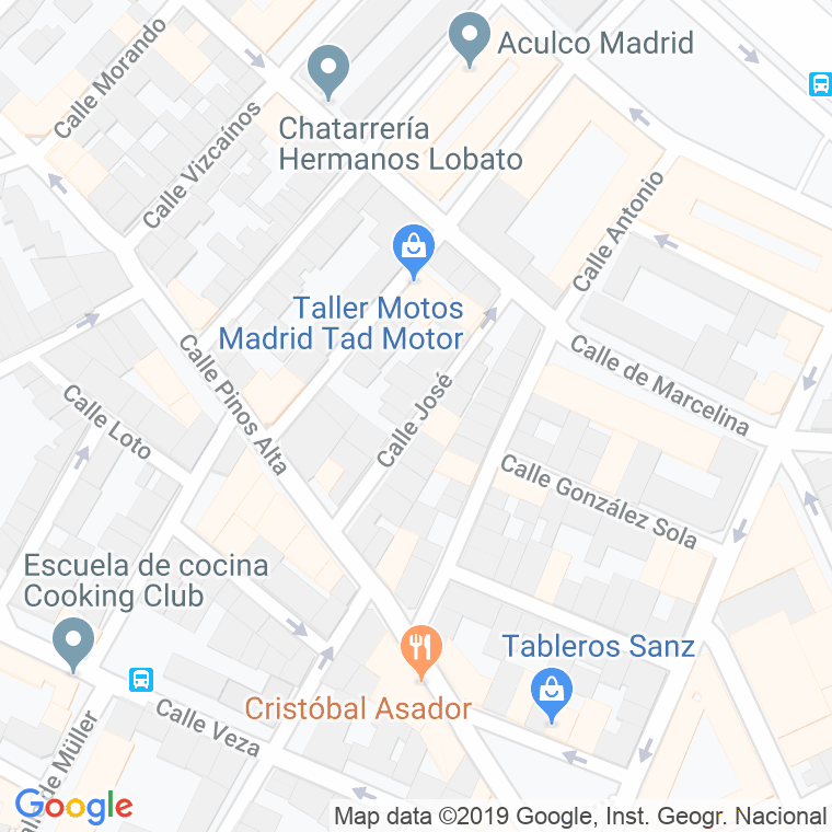 Código Postal calle Jose en Madrid