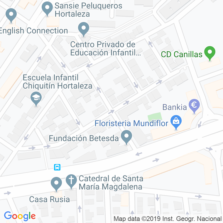 Código Postal calle Florentino Gascon en Madrid