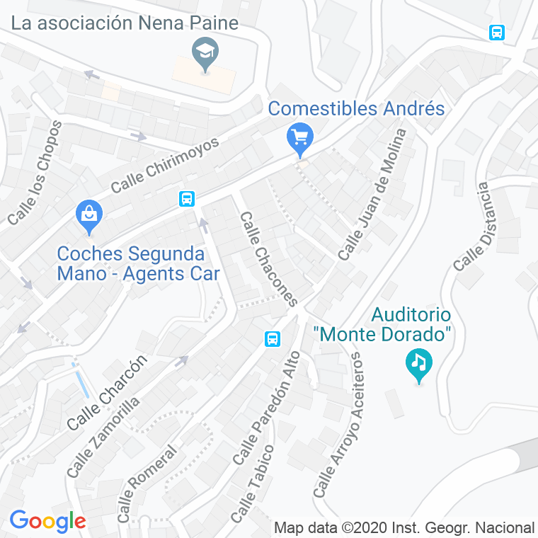 Código Postal calle Chacones, Los en Málaga