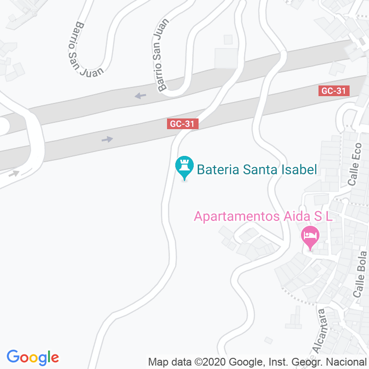 Código Postal de Castillo, El (San Mateo) en Las Palmas
