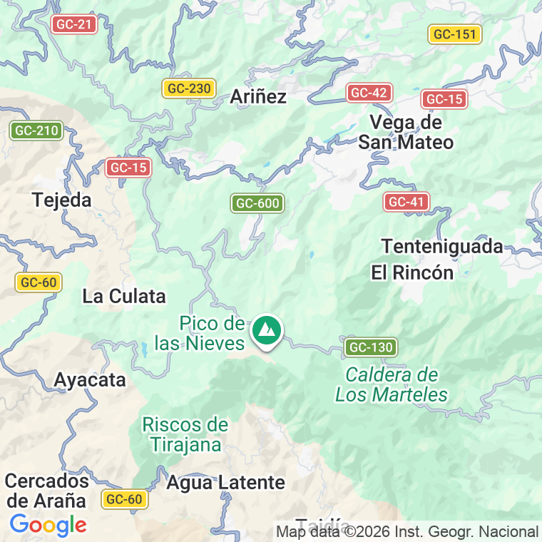 Código postal de Higuera, la en Las Palmas