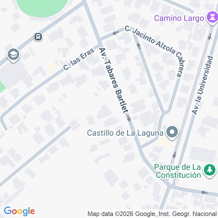 Código postal de Tabares Bartlet en Laguna,la