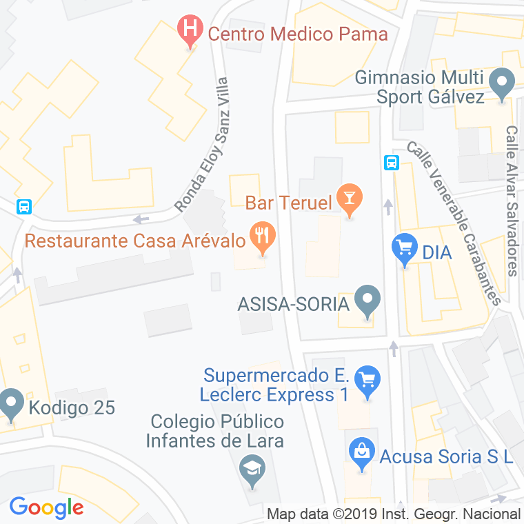 Código Postal calle Duques De Soria, avenida en Soria
