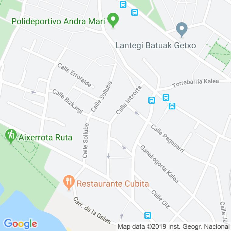 Código Postal calle Intxorta en Algorta
